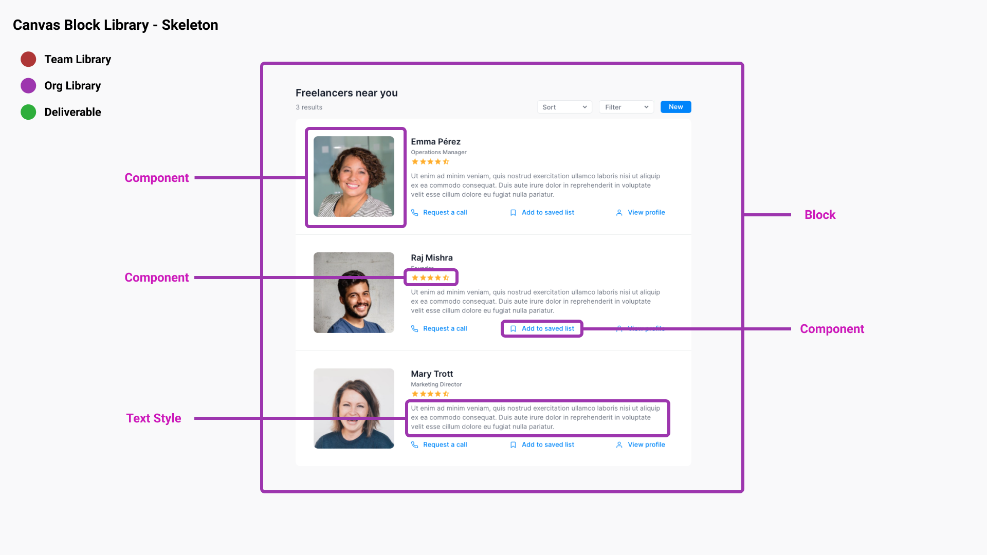 Canvas Block Library Skeleton